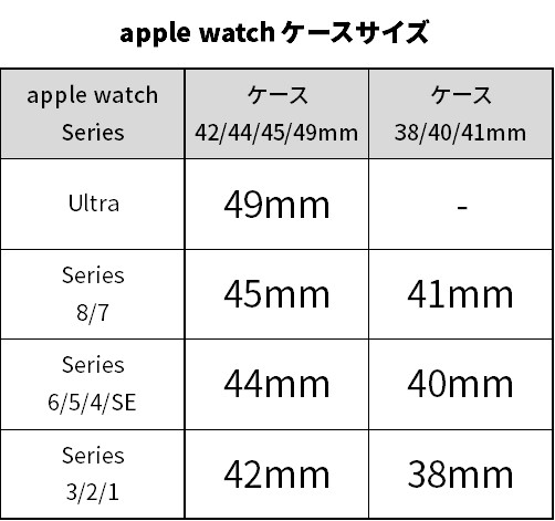 CROCODILE / WATCH STRAP (for Apple Watch) | ACCESSORY | WILDSWANS 